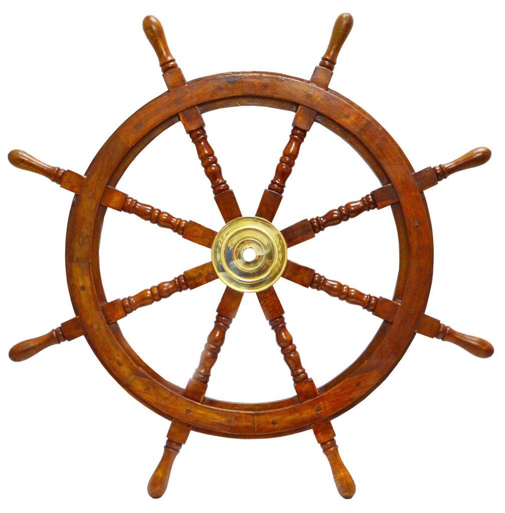 Kubernetes Best Practices