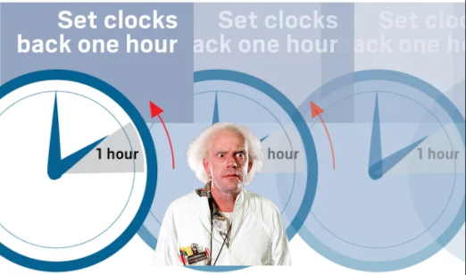 [k8s] Setup timezone on cronjob